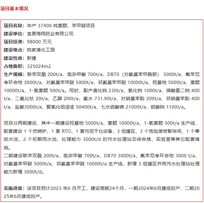 宜昌海翔药业有限公司年产37400吨蒽醌、苯甲醚项目