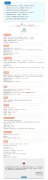 2019年第35周国内兽药原料行情分析