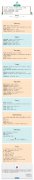 2019年第48周国内兽药原料行情分析